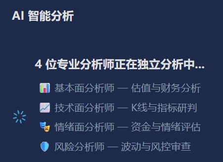 FinAgent 截图